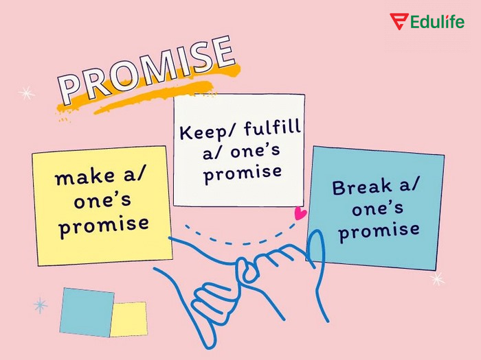 Cấu trúc promise dùng trong cả giao tiếng thân mật và cả văn viết trang trọng