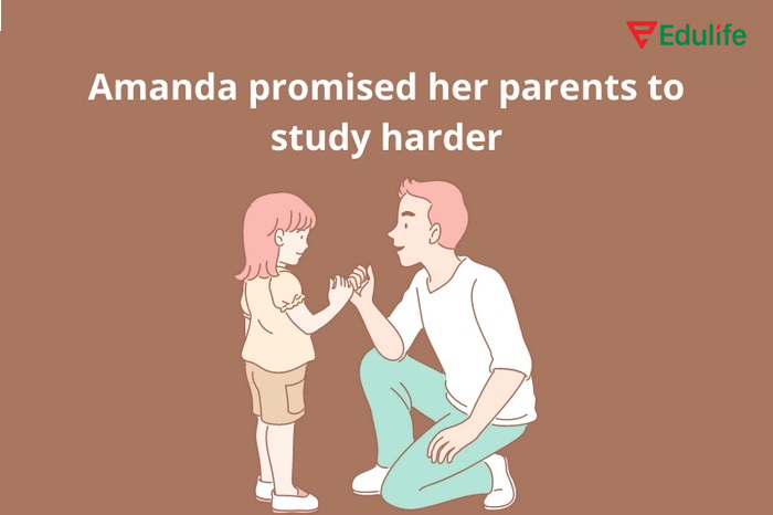 Promise cần thêm -ed khi sử dụng ở thì quá khứ