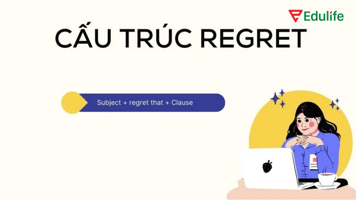 Cấu trúc Regret + that + Clause dùng để thể hiện cảm xúc hối tiếc về một sự việc cụ thể