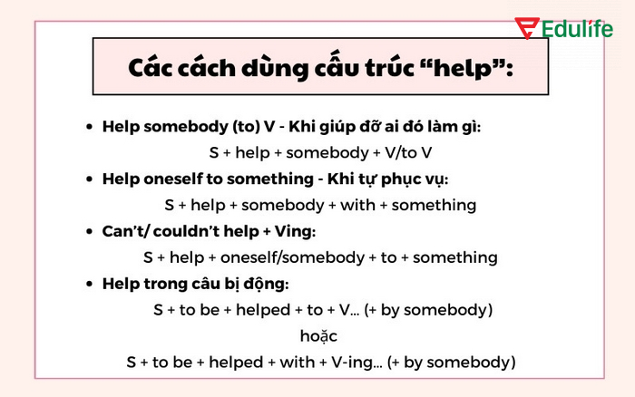 Cấu trúc sai khiến/nhờ vả “Help someone do/to do something” dùng khi muốn ai đó giúp đỡ người khác làm việc gì đó