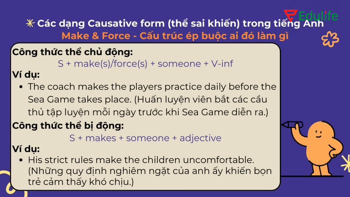 Cấu trúc sai khiến/nhờ vả với make có thể dùng cả ở câu bị động và chủ động