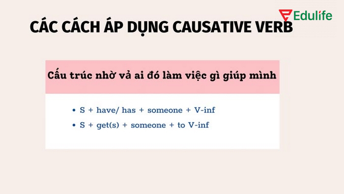 Cấu trúc sai khiến/nhờ vả sẽ diễn tả hành động nhờ ai đó làm gì giúp mình