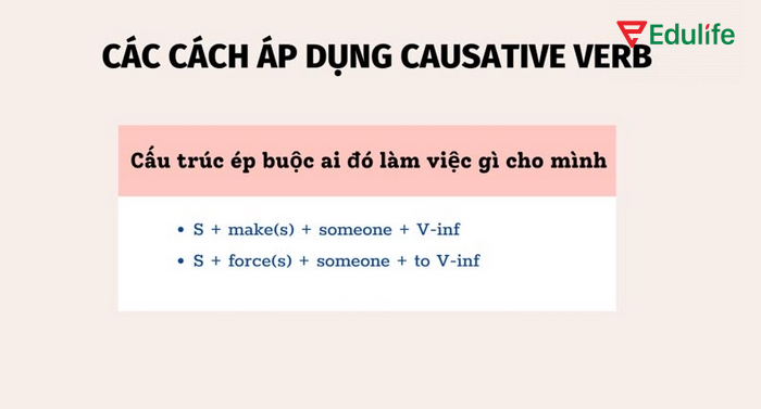 Cấu trúc sai khiến/nhờ vả khi người nói/viết muốn ép buộc ai đó làm điều gì đó