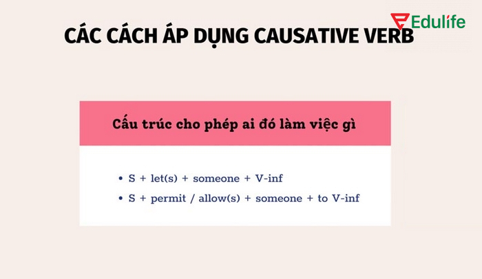 Cấu trúc câu để thể hiện sự cho phép ai làm việc gì đó