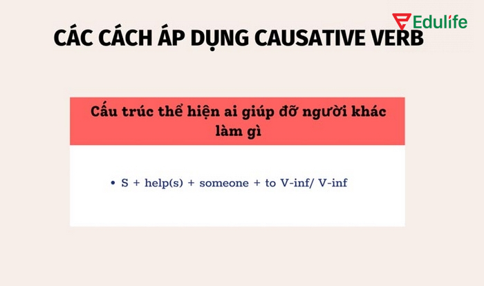Cấu trúc nhờ vả ai đó giúp đỡ người khác làm gì đó