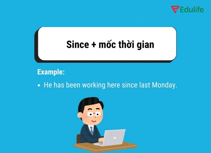 Cấu trúc “Since” thường dùng để nói một mốc thời gian xác định trong quá khứ đến hiện tại