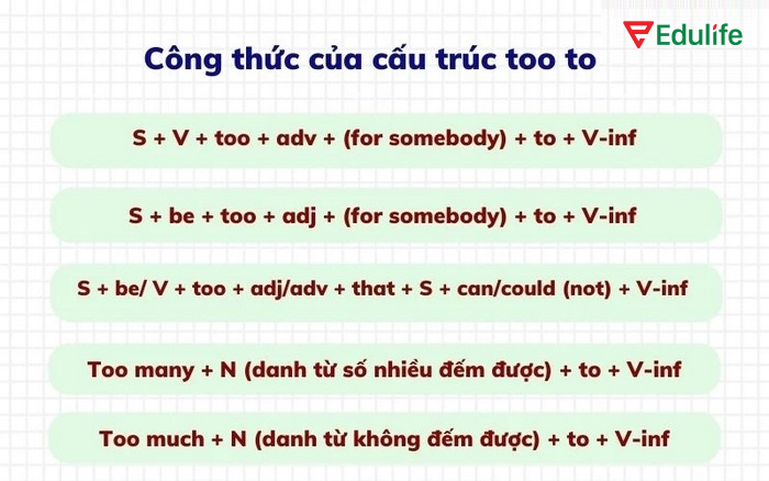 Công thức cấu trúc Too… to