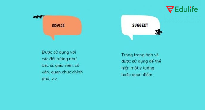 Sự khác biệt của cấu trúc Suggest với advised
