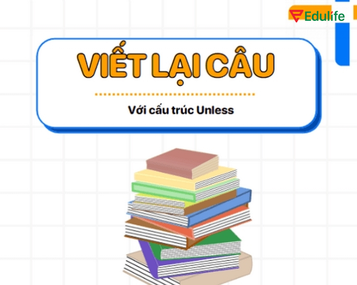 Viết lại câu là dạng bài tập cơ bản của cấu trúc Unless
