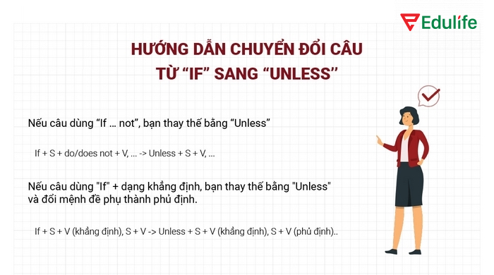 Cách đổi câu có cấu trúc if thành cấu trúc Unless