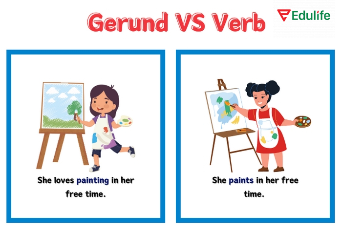 Cấu trúc với Gerund có thể kèm theo tân ngữ/cụm tân ngữ nhưng Verb chỉ là động từ 