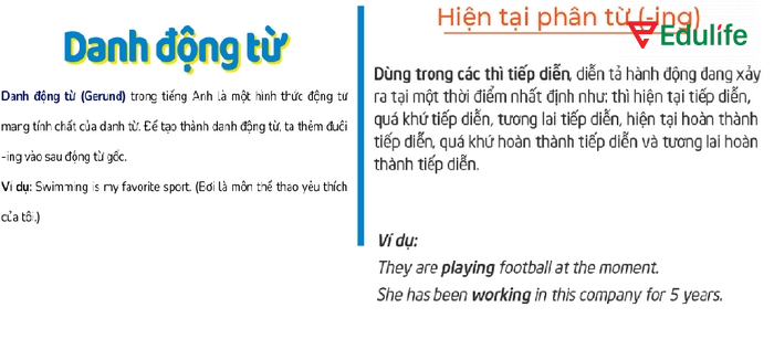 Cấu trúc với Gerund và Present participle đều có dạng V-ing nên nhiều người nhầm lẫn và sử dụng sai