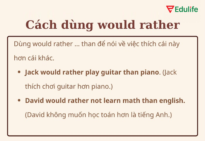 Ví dụ cách dùng cấu trúc would rather