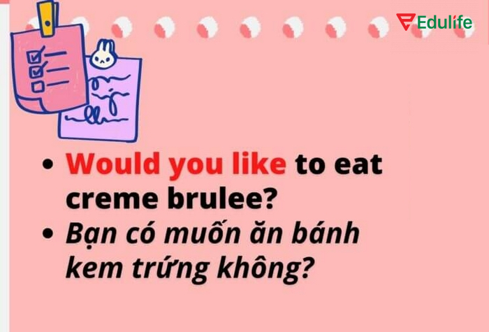 Cấu trúc Would you like thường dùng để đề xuất/mời/ hỏi về mong muốn,... theo cách lịch sự hơn