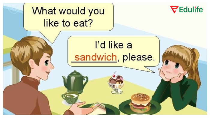 Cách trả lời câu hỏi cấu trúc Would you like về đồ ăn, thức uống