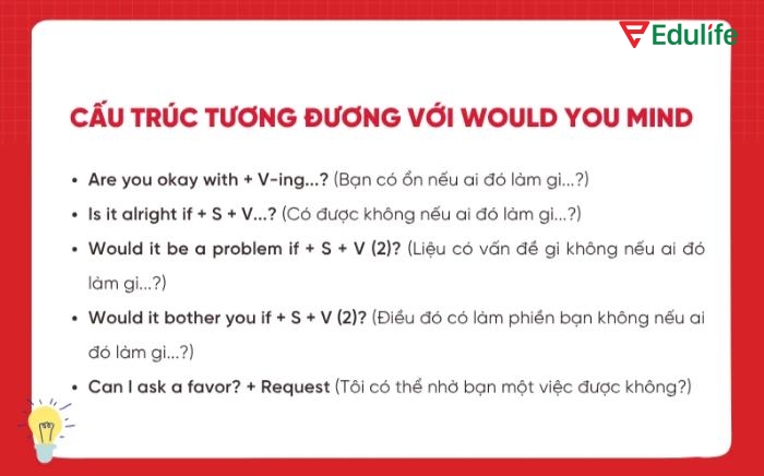 Những cấu trúc thay thế “Would you mind” giúp cách nói của bạn thêm linh hoạt và lịch sự hơn trong giao tiếp
