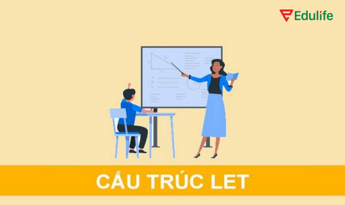 Câu tường thuật với Let dùng để trình bày lại lời đề nghị, ra lệnh, cho phép,...