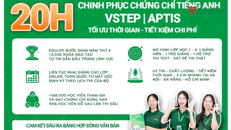 Học chứng chỉ tiếng Anh siêu tốc, cam kết đầu ra cùng Edulife