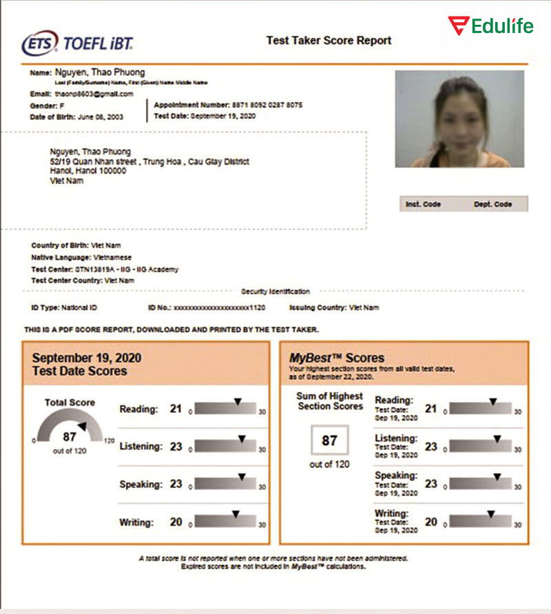 TOEFL iBT là một trong các chứng chỉ được công nhận tại HCMUS​