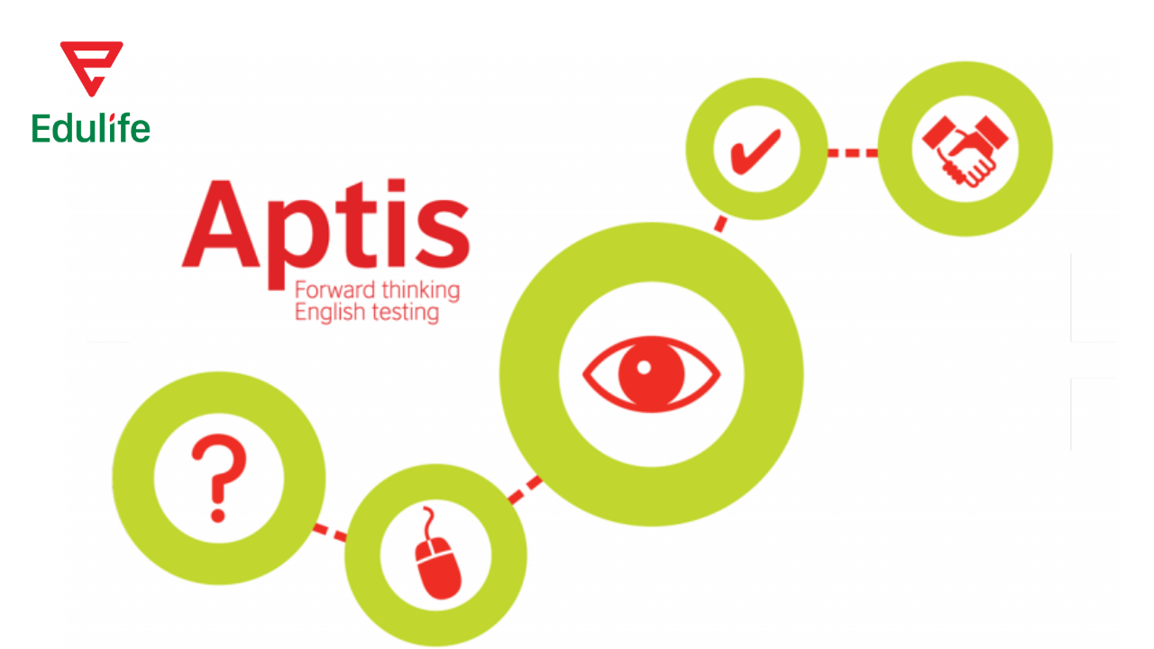 chung-chi-Aptis-General