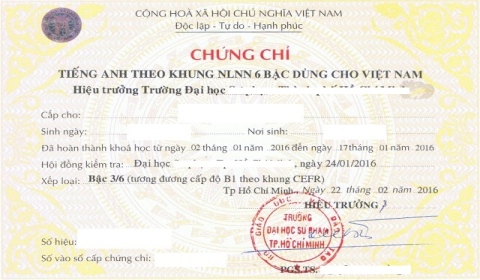 Chứng chỉ Anh văn B Đại Học Ngân Hàng 
