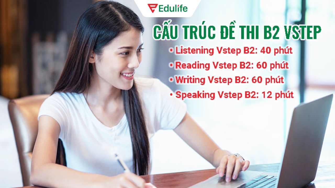 Cấu trúc đề thi tiếng Anh B2 Vstep