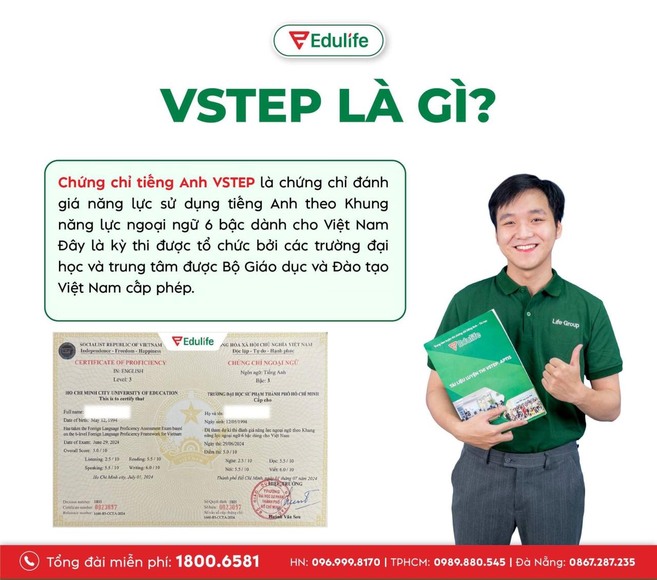Chứng chỉ VSTEP được đánh giá dựa trên Khung năng lực ngoại ngữ 6 bậc