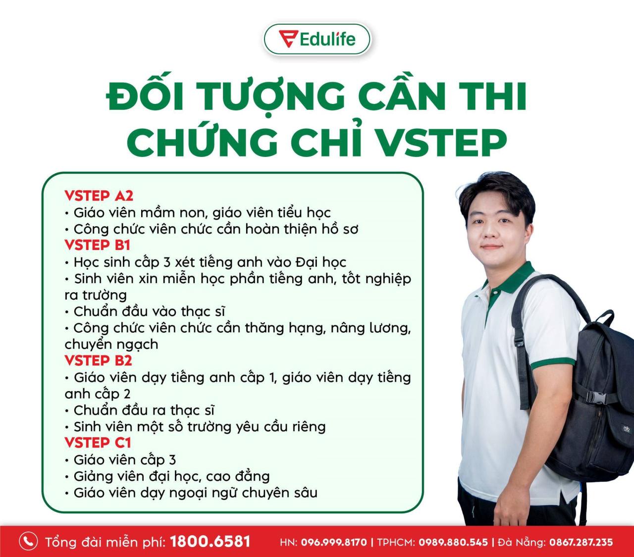 Đối tượng cần thi chứng chỉ Vstep