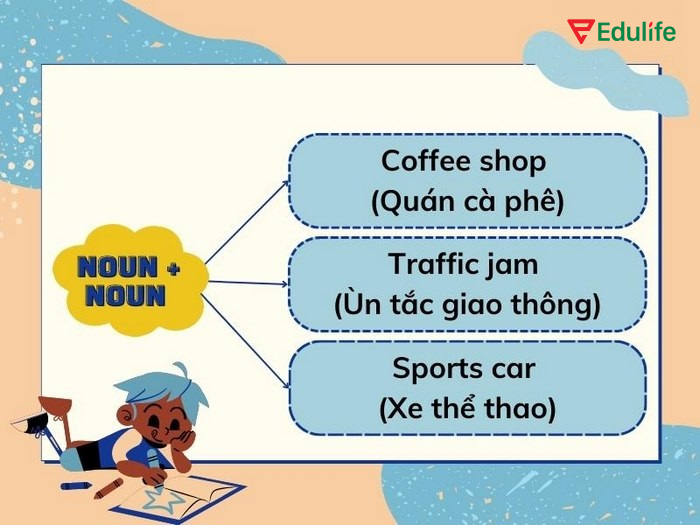 Ví dụ cấu trúc collocations danh từ + danh từ