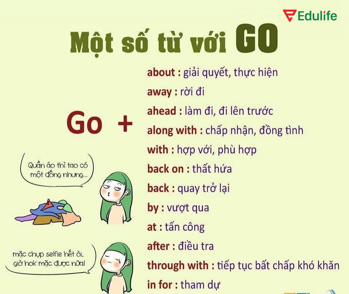 Một số cụm động từ kết hợp với Go