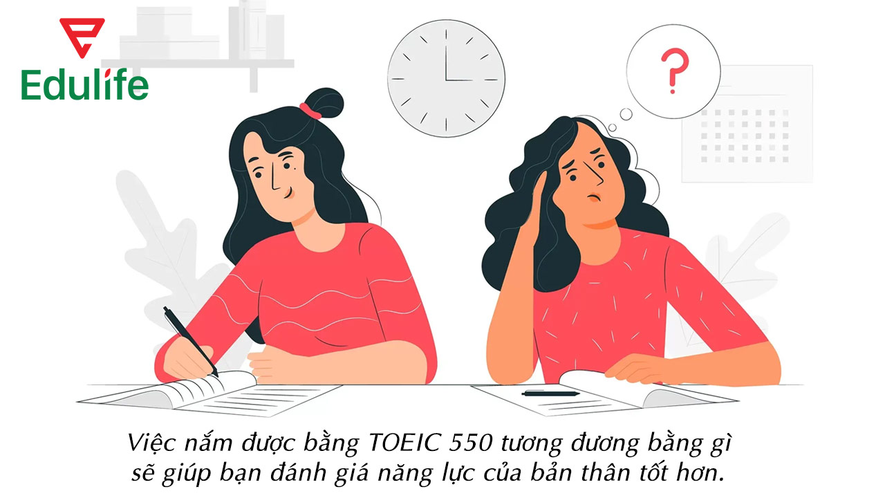 Đánh giá năng lực bản thân qua việc tìm hiểu TOEIC 550 tương đương bằng gì