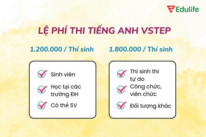 Thí sinh nộp đơn xin hoãn thi VSTEP trước ngày thi tối thiểu 05 ngày làm việc sẽ được hoàn trả 50% lệ phí thi