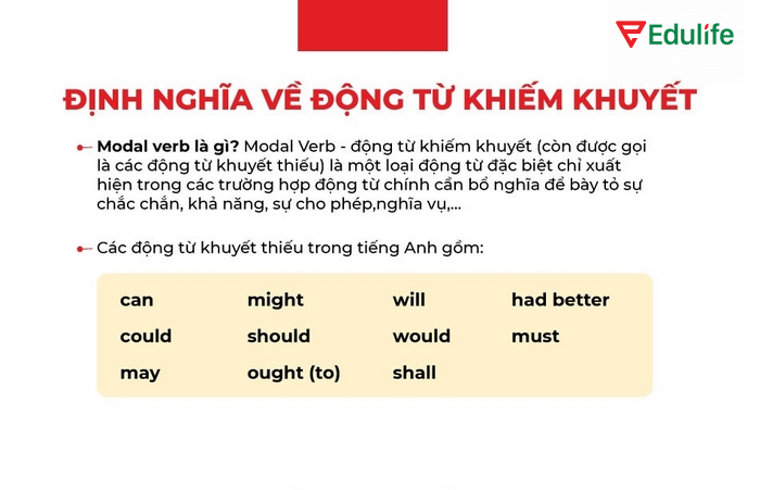 Động từ khuyết thiếu không cần chia theo thì trừ can