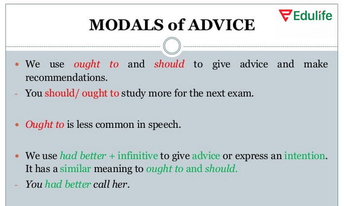 Nhóm động từ khuyết thiếu Advice dùng để đưa ra lời khuyên, đề nghị hoặc nhắc nhở ai đó nhẹ nhàng