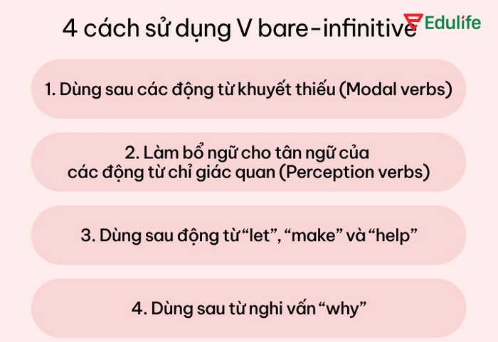 Cấu trúc động từ nguyên mẫu không kèm “to” có 4 cách dùng chính