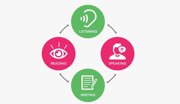 Để nhận chứng chỉ trình độ C1, thí sinh cần hoàn thành bài thi kiểm tra 4 kỹ năng với điểm từ 8.5