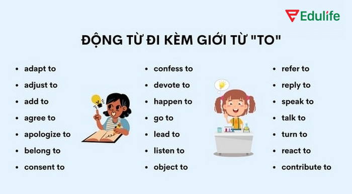 Các động từ hay đi kèm với to