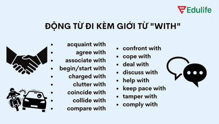 Các động từ hay đi kèm với with