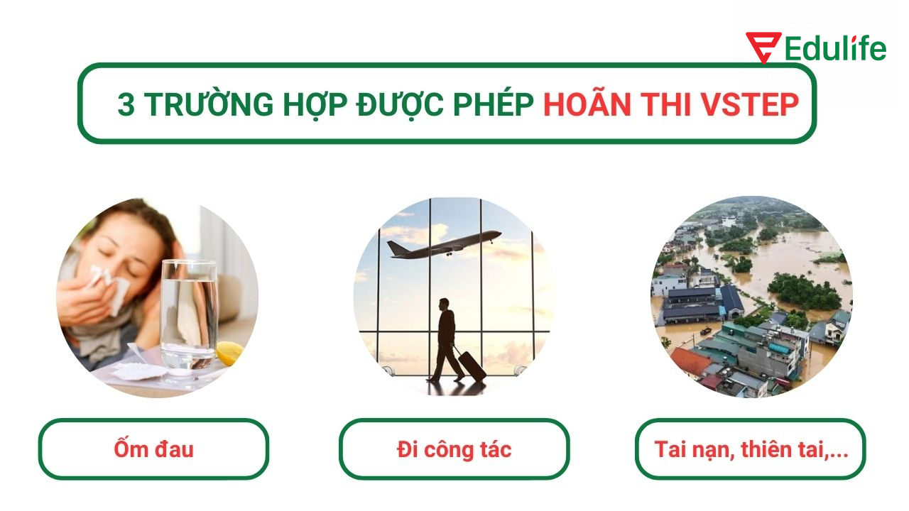 Những trường hợp được chấp nhận hoãn thi VSTEP