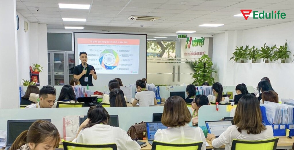 Khóa học chứng chỉ nghiệp vụ sư phạm tại Liên Việt Education