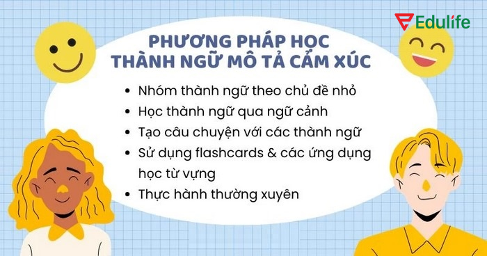Cách học thành ngữ dễ hiểu