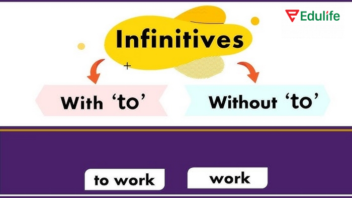Khi dùng cấu trúc It + be + adjective + (for sb) + to-infinitive, động từ nguyên mẫu phải có "to"