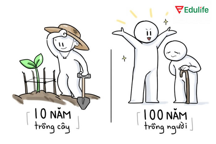 Cấu trúc It takes/took trong cấu trúc bị động còn được dùng để diễn tả tính trừu tượng hoặc khuyên nhủ ai đó làm gì đó