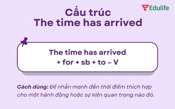 Cấu trúc The time has arrived cũng nói về thời khắc nào đó đã đến nhưng cổ điển, trịnh trọng hơn