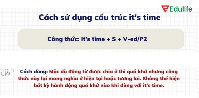 Khi dùng cấu trúc It’s time+ S + V2/ed thì không hiểu nghĩa theo thì quá khứ
