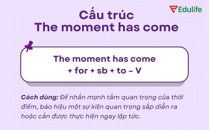 The moment has come cùng nghĩa với It’s time, dùng khi muốn thông báo một khoảnh khắc quan trọng đã đến