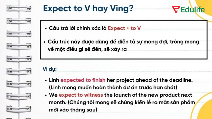 Cấu trúc Expect diễn tả sự mong đợi dựa trên dự đoán hợp lý