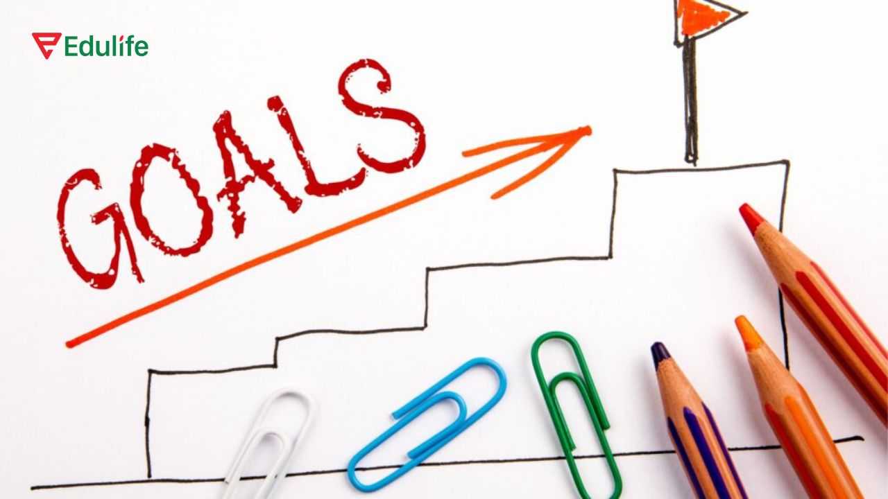 Xác định mục tiêu và lập kế hoạch ôn tập