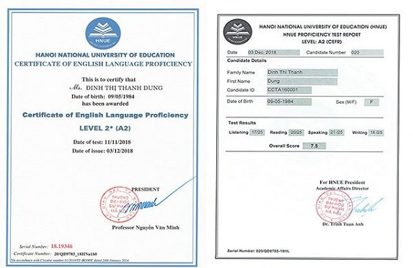 Mẫu chứng chỉ CEFR