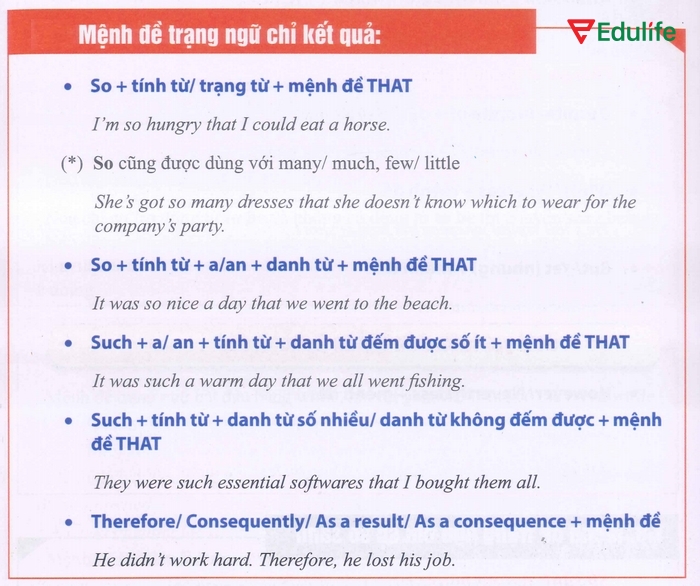 Khi chọn đúng cấu trúc mệnh đề chỉ kết quả, câu văn sẽ logic và rõ ràng, sắc nét hơn